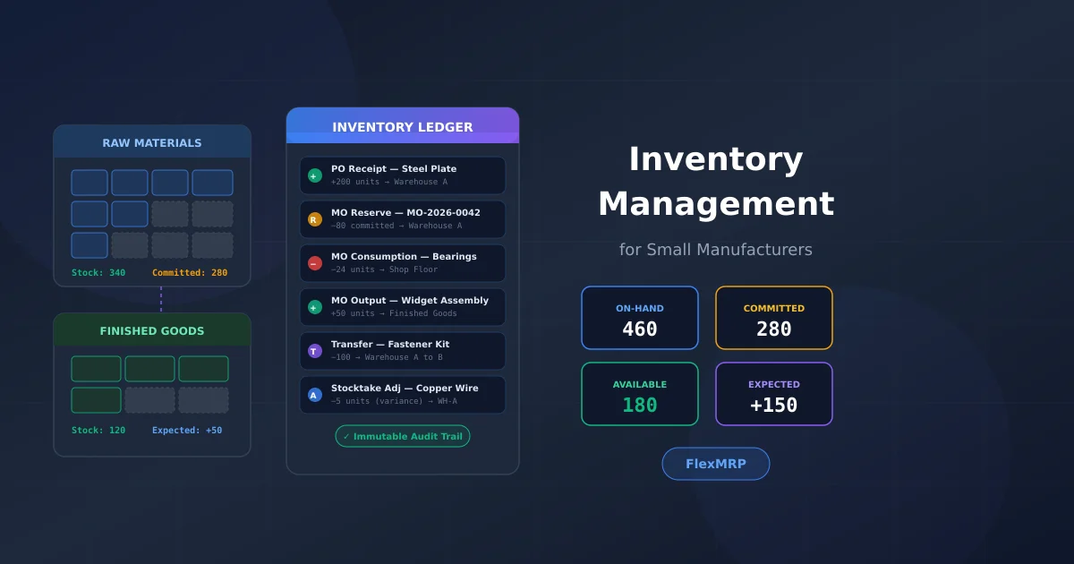 Warehouse shelves with organized inventory bins and a digital tracking dashboard