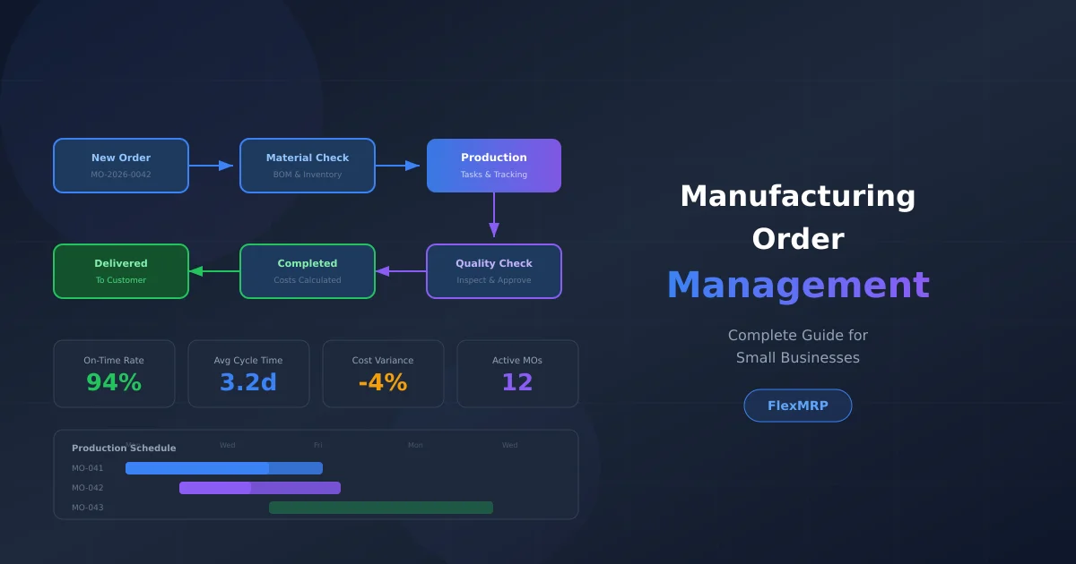Manufacturing Order Management: Complete Guide for SMBs illustration